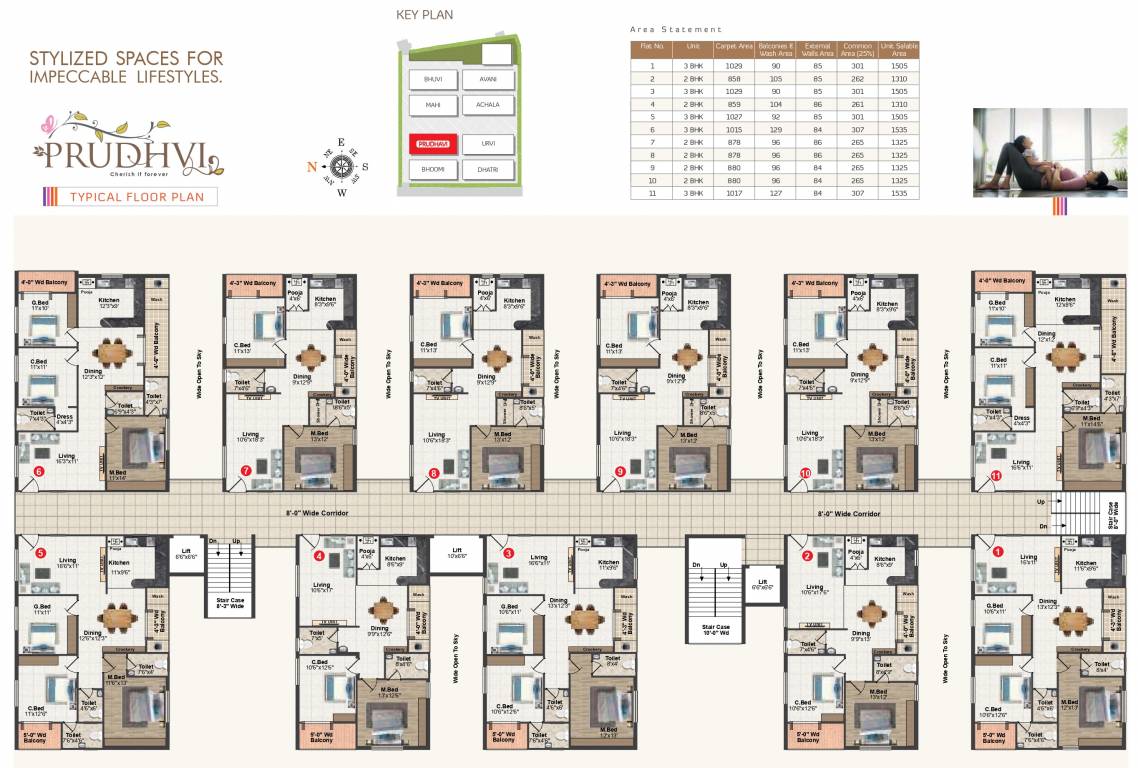  s raghupathi county Prudhvi Cluster Plan
