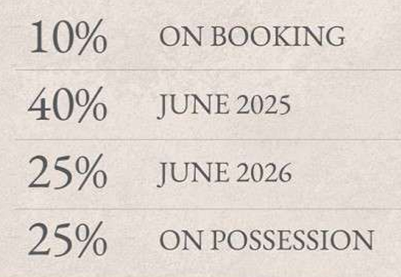 the-aga-hall-estate Time Linked Payment (TLP) Payment Plan