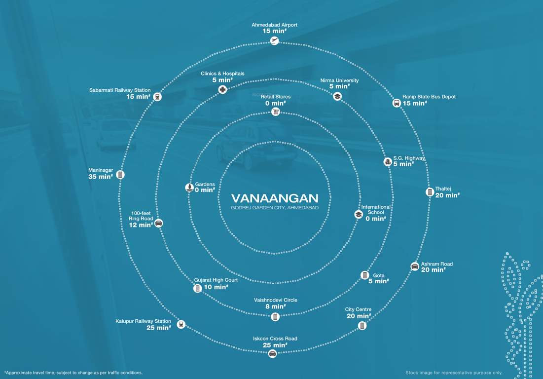  vanaangan Location Plan