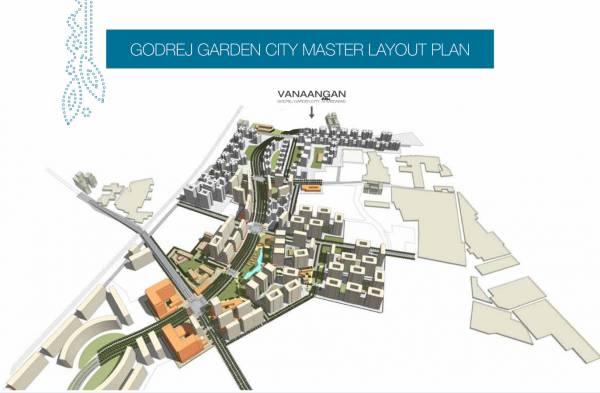  vanaangan Master Plan