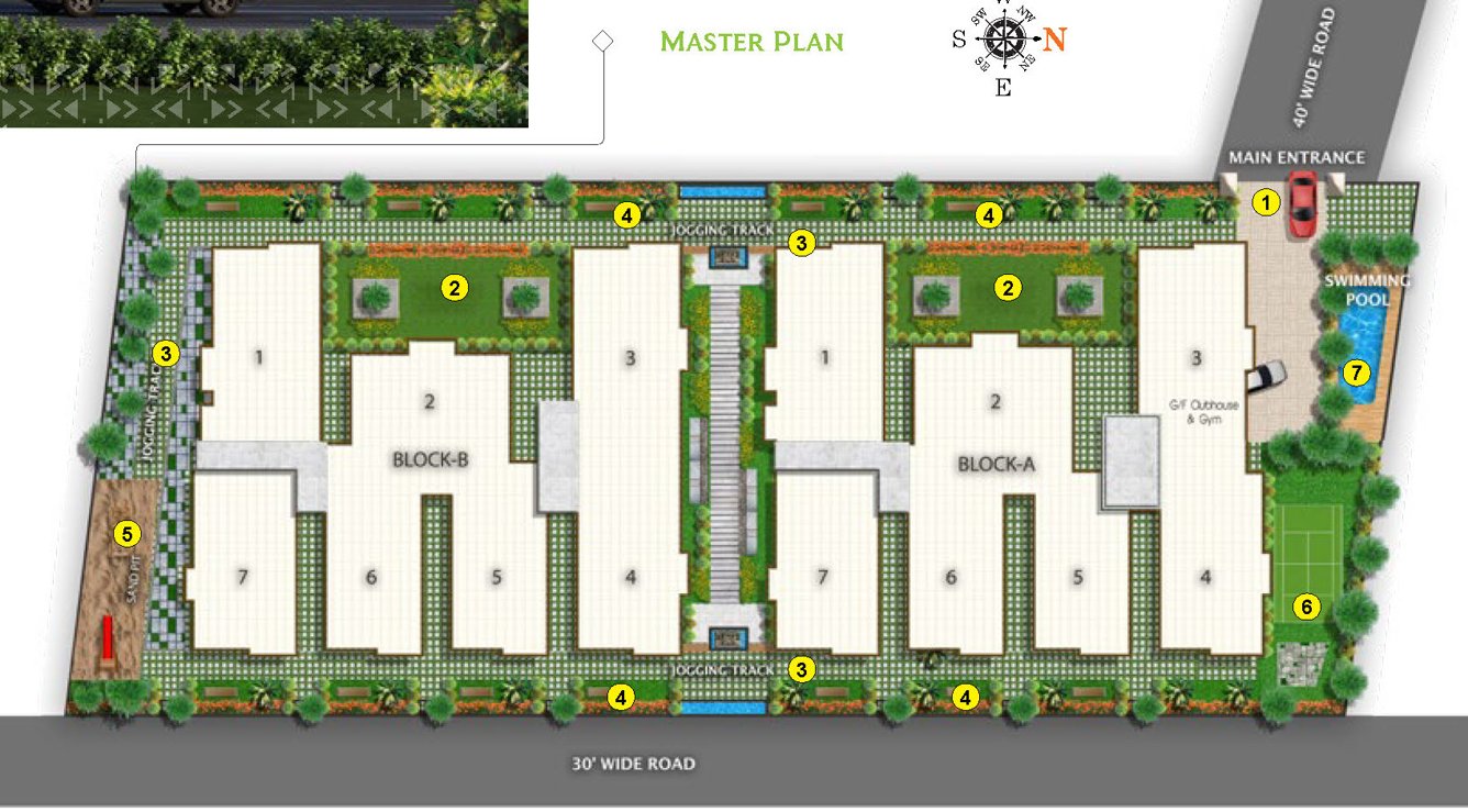  panorama Master Plan