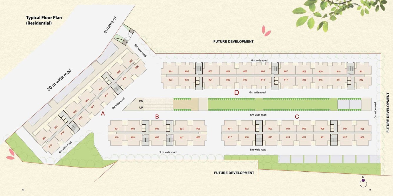 saujanya Cluster Plan