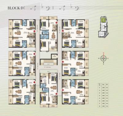  sonestaa-melody Block D Cluster Plan