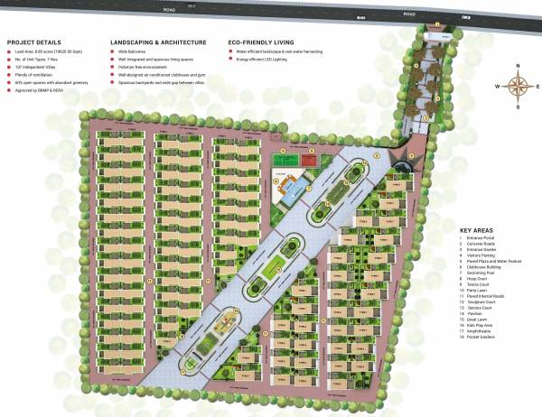  indraprastha Master Plan