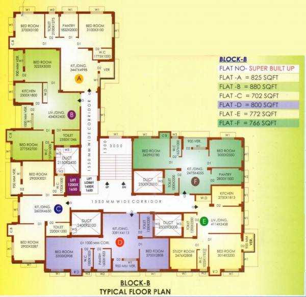  krishna-kunja Block B Cluster Plan