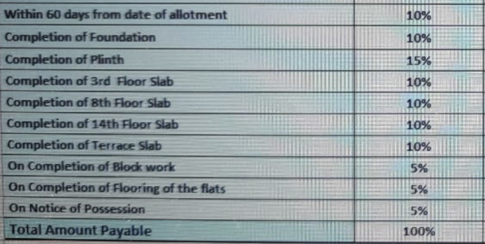 joyville-hadapsar-annexe Subvention Scheme Payment Plan