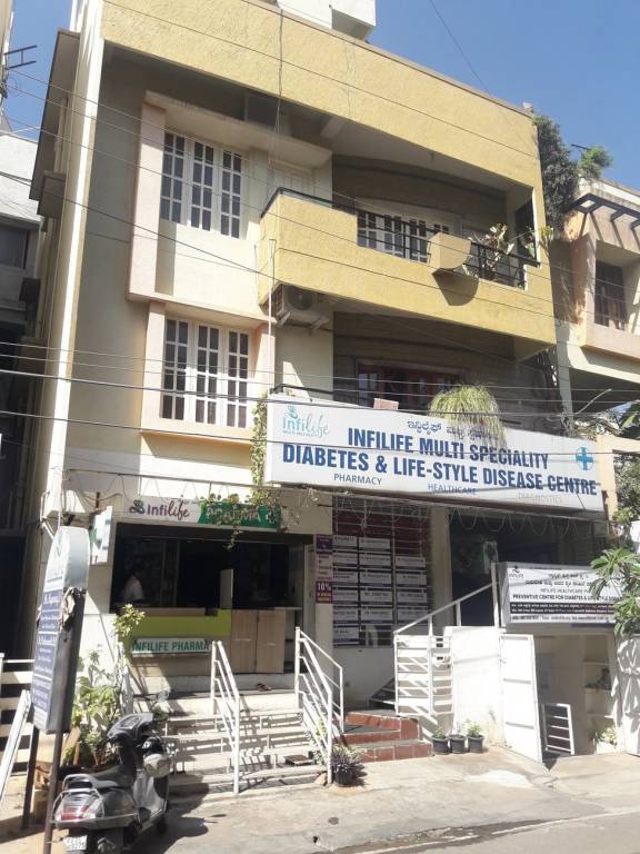 Nishitas Nishita s Platinium