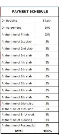 Goyal Goyal Akshar Dham