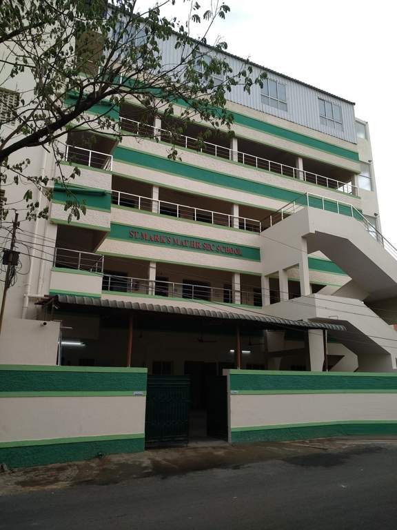 Sri Kishore Constructions Kishore Srinivas Castle