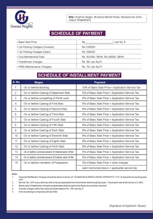 Guman Group Guman Heights