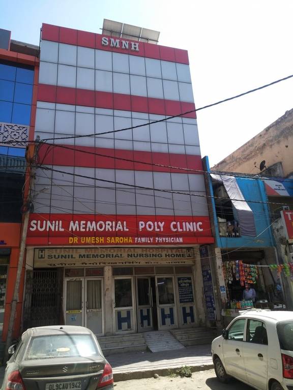 Kartik Gupta F 143 Palam