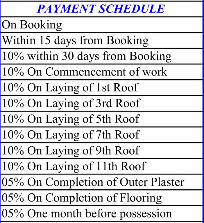 city- Construction Linked Payment (CLP) Payment Plan