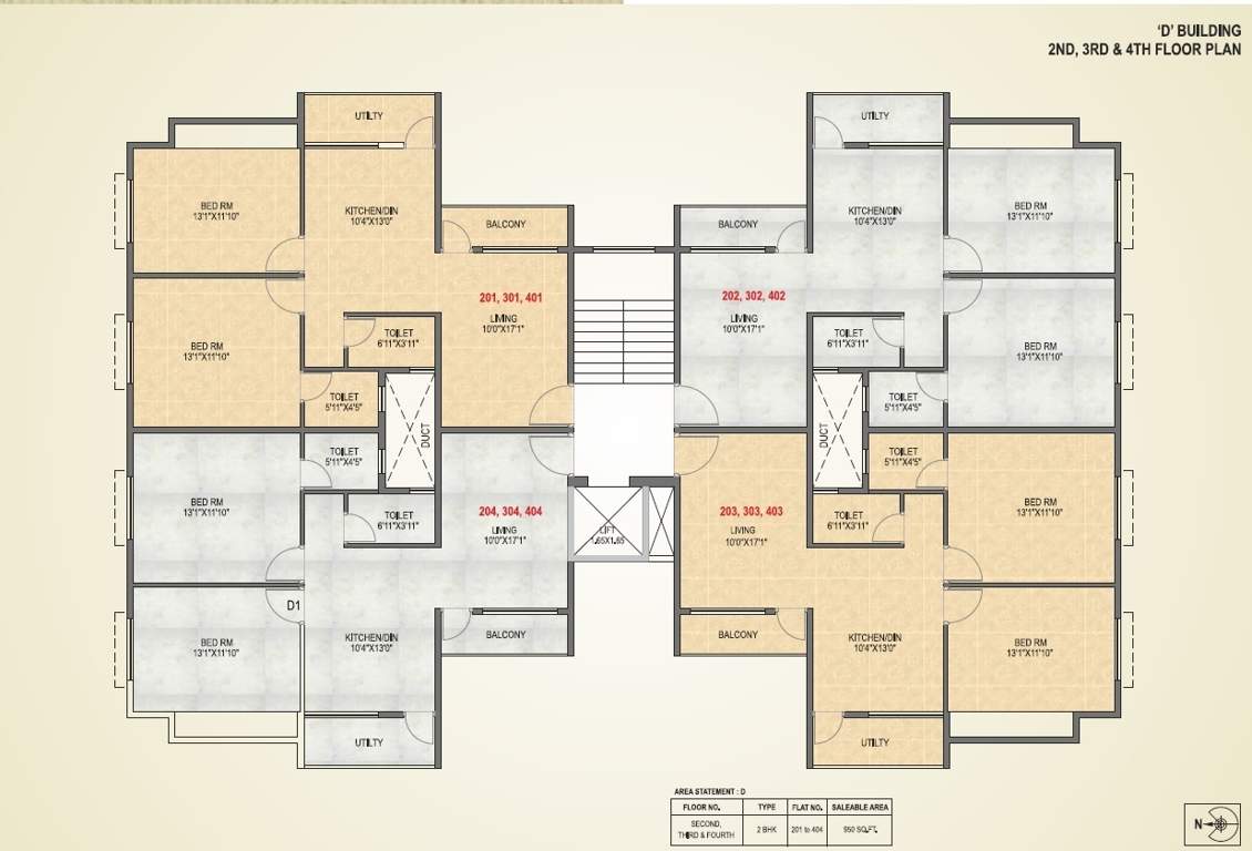  venture manjeet pride A Cluster Plan