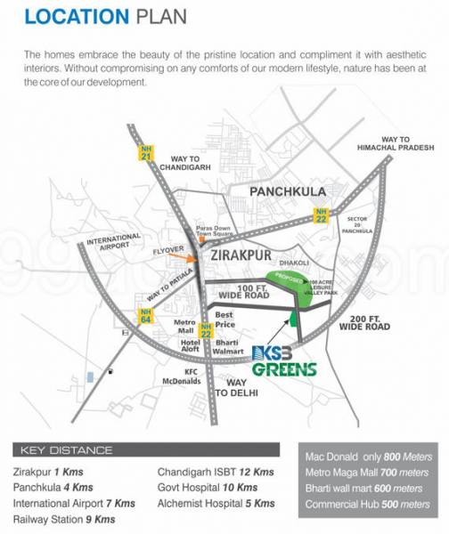 Location Plan ksb-greens Location Plan