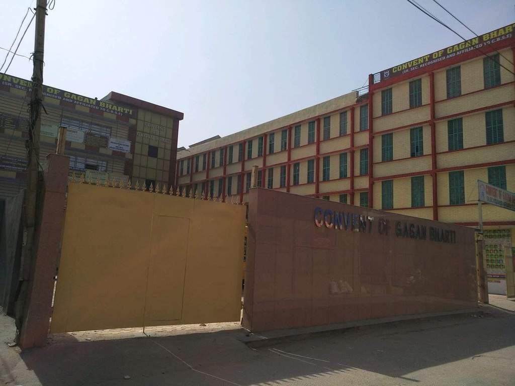 RK Gupta Delhi RK Gupta Homes II