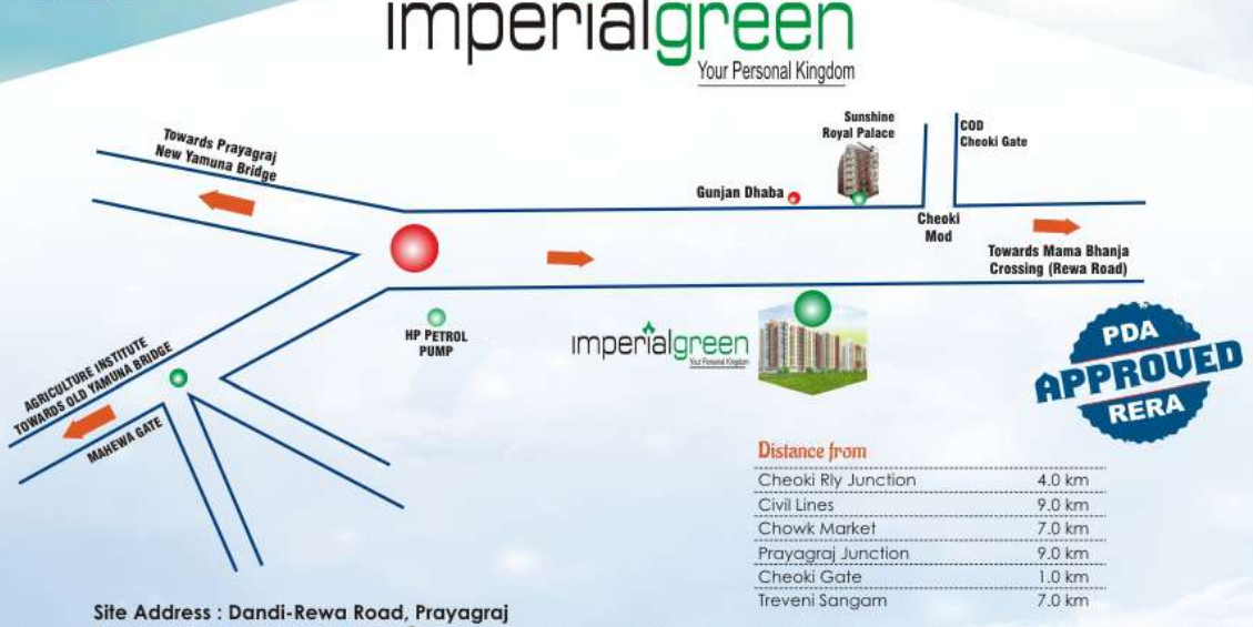 Location Plan imperial-green Location Plan