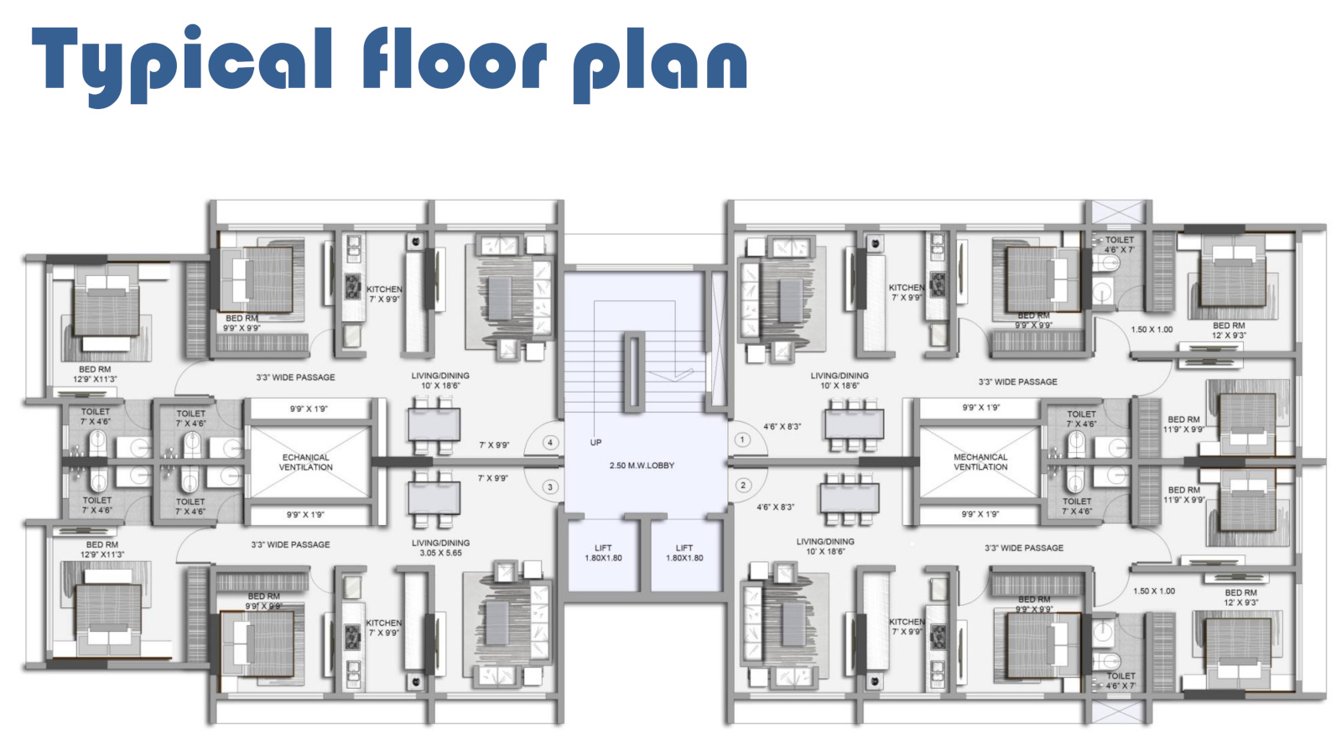  sunil apartment Cluster Plan