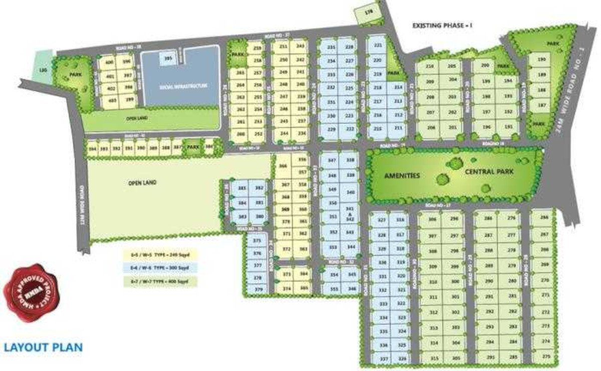  suvela suketan Master Plan