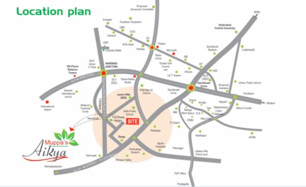  muppa's-aikya Location Plan