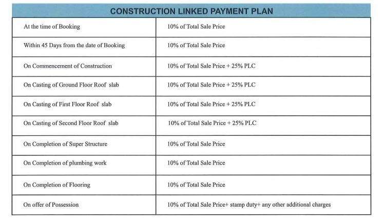 Payment Plan