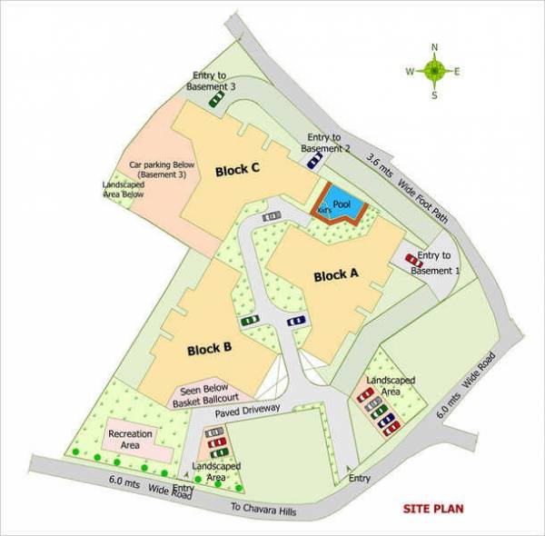 Master Plan trine-kakkanad Master Plan