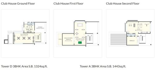  shyamal-skylife-tower-iii Cluster Plan from ground to 2nd Floor