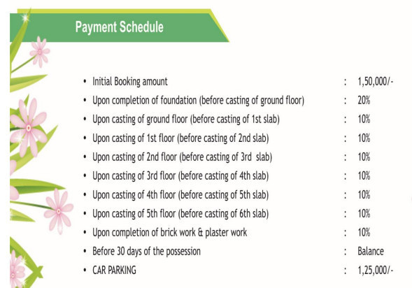 triveni-grand Down Payment Payment Plan