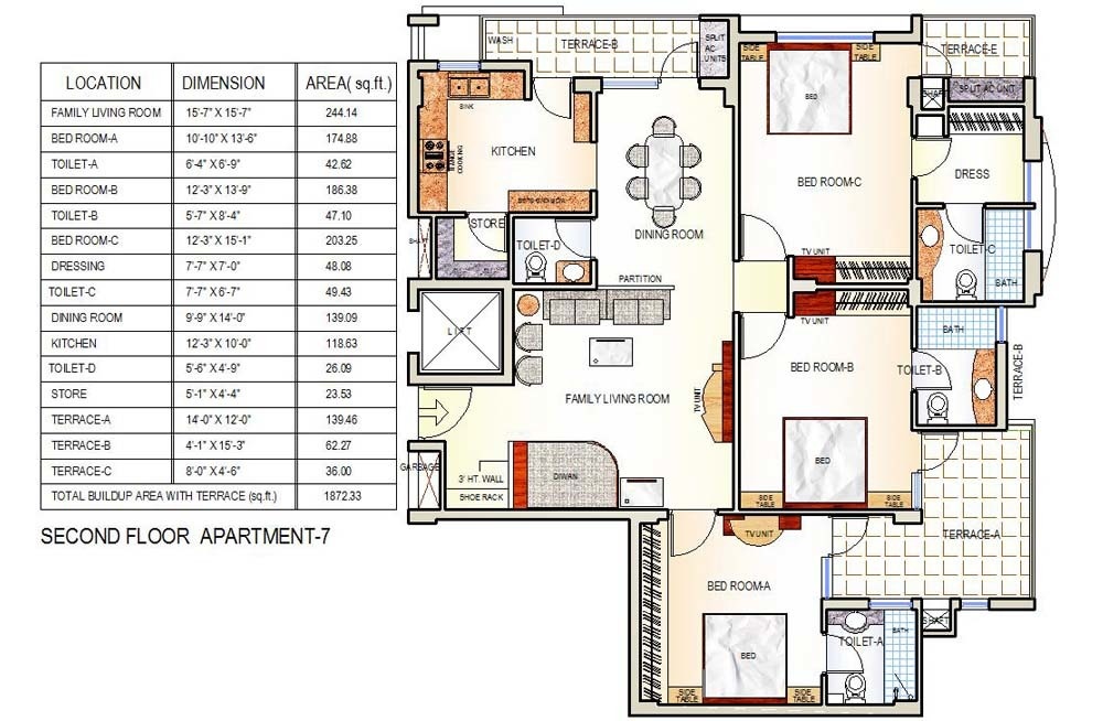  residency Cluster Plan