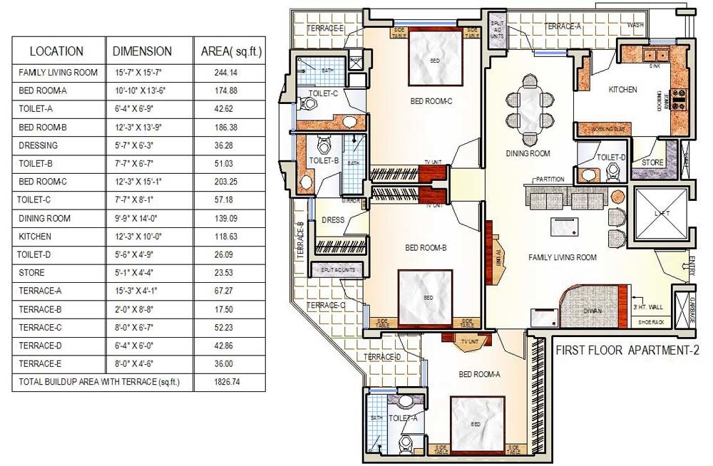  residency Cluster Plan