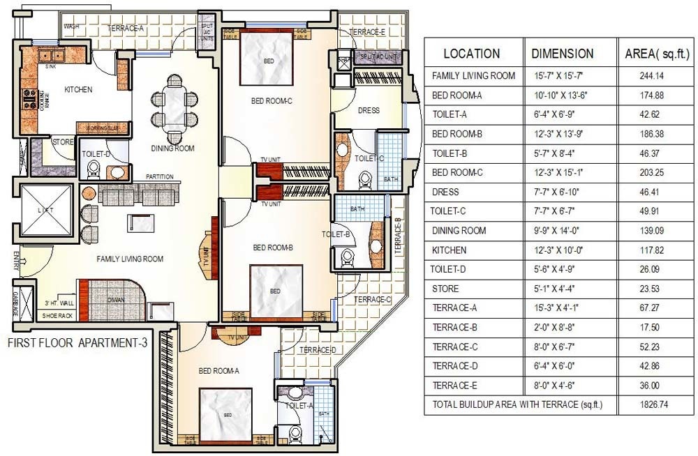  residency Cluster Plan