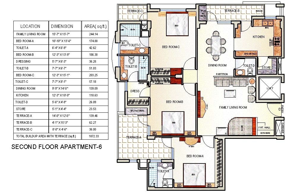  residency Cluster Plan