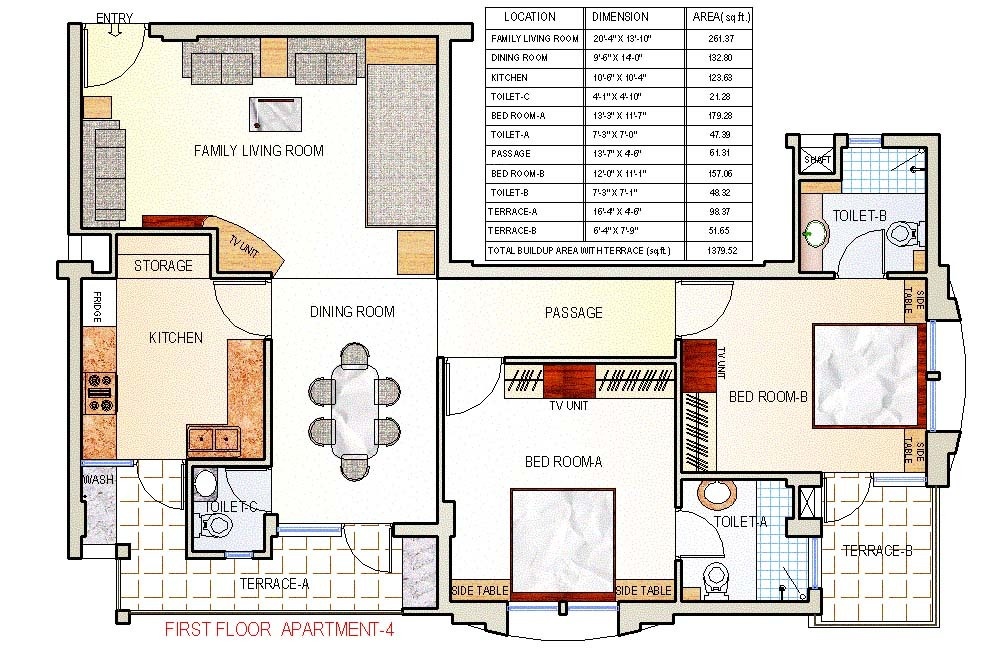  residency Cluster Plan