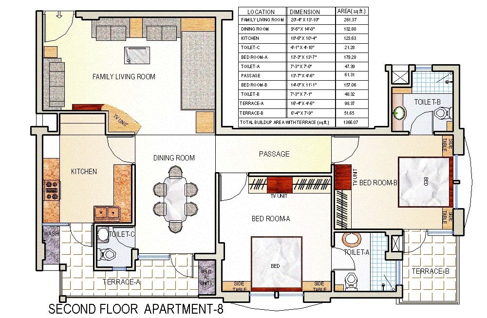  residency Cluster Plan