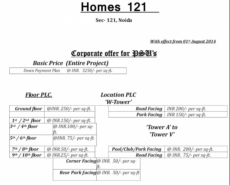121-homes Construction Linked Payment (CLP) Payment Plan