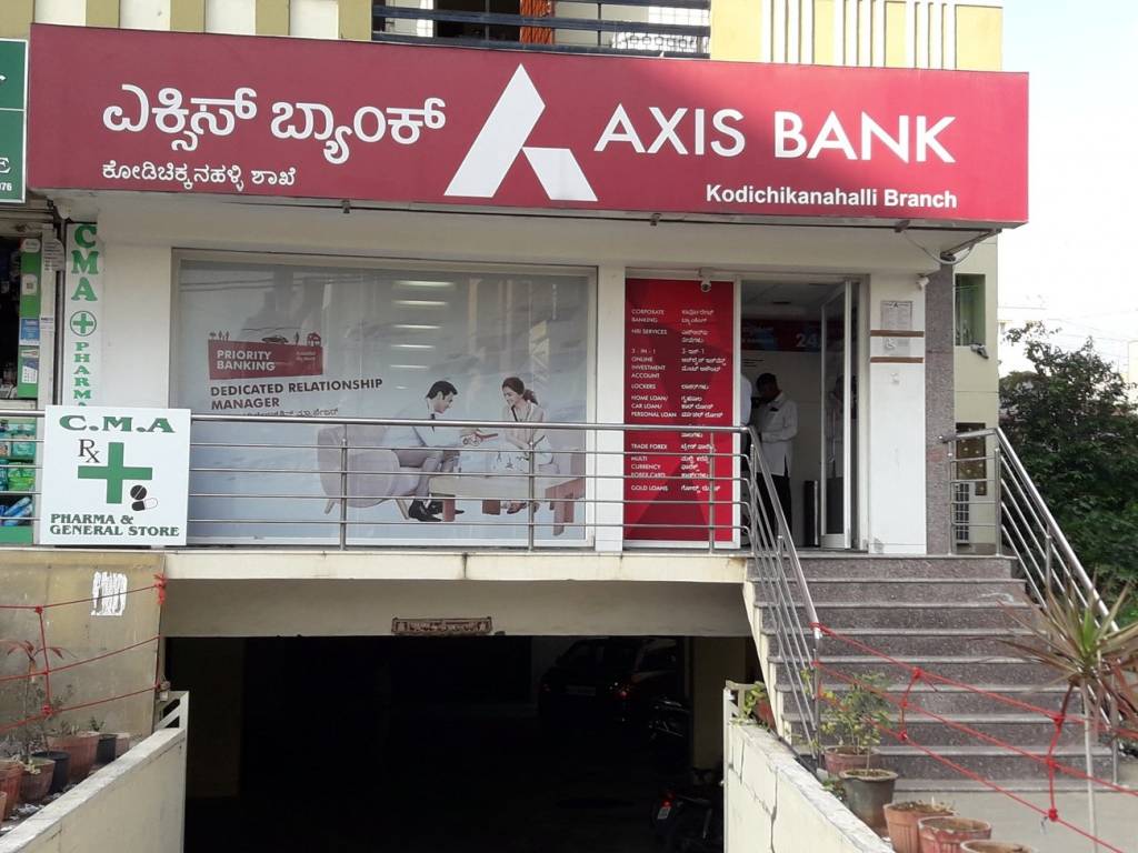 Siddartha Siddartha Supreme