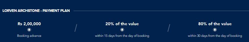 Lorven Lorven Archstone