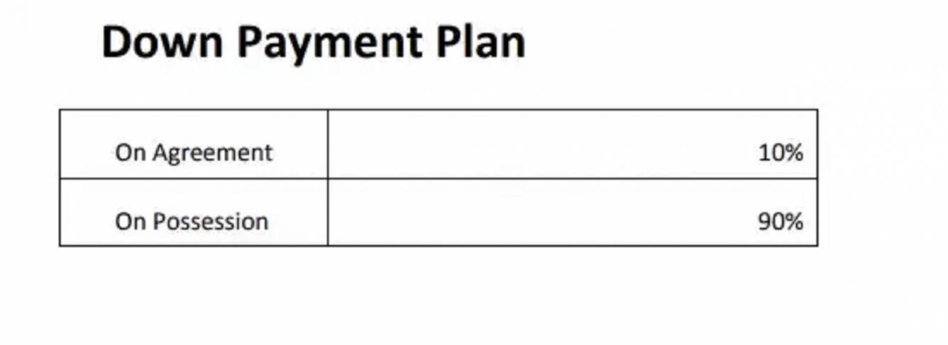 Payment Plan