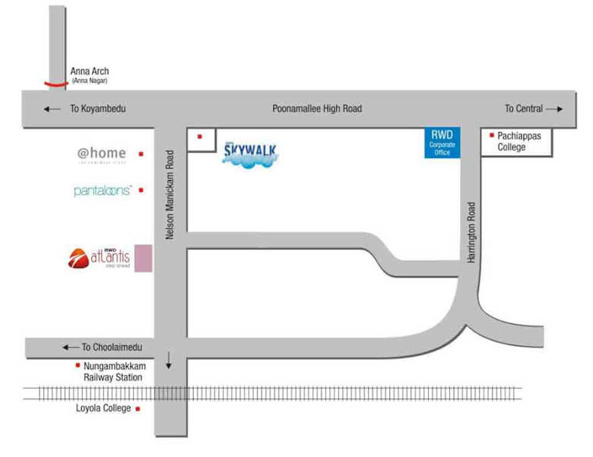 Ramky Ramky Atlantis