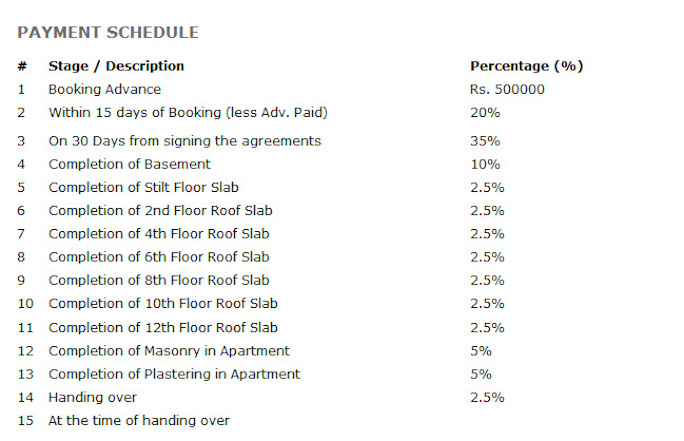 Ramky Ramky Atlantis