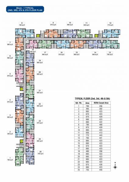  sindhuraa Block A Cluster Plan for Typical Floor