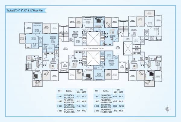  lakeshore Lakeshore Cluster Plan