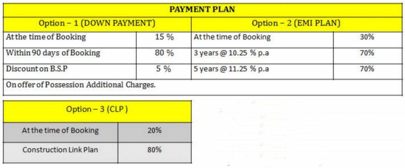 indus-valley-apartments-shimla Construction Linked Payment (CLP) Payment Plan