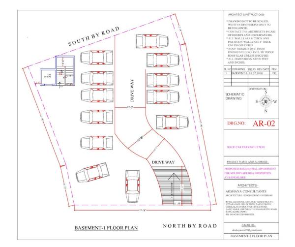  landmark Cluster Plan