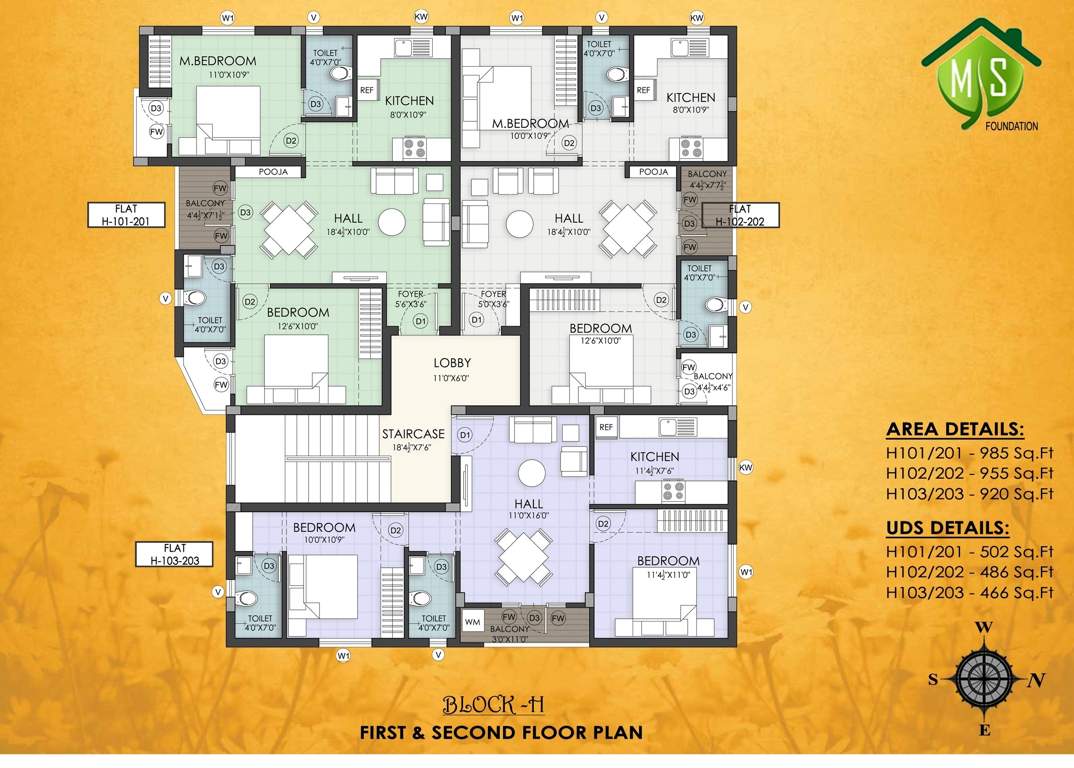 MS Foundation Casa Feliz