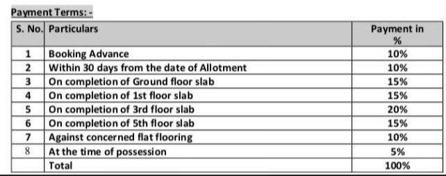 Payment Plan