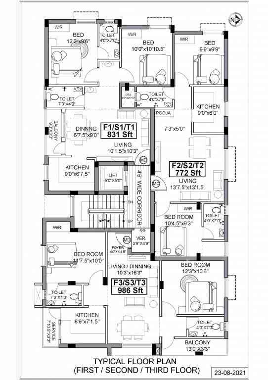 veta Vinoth Veta Cluster Plan