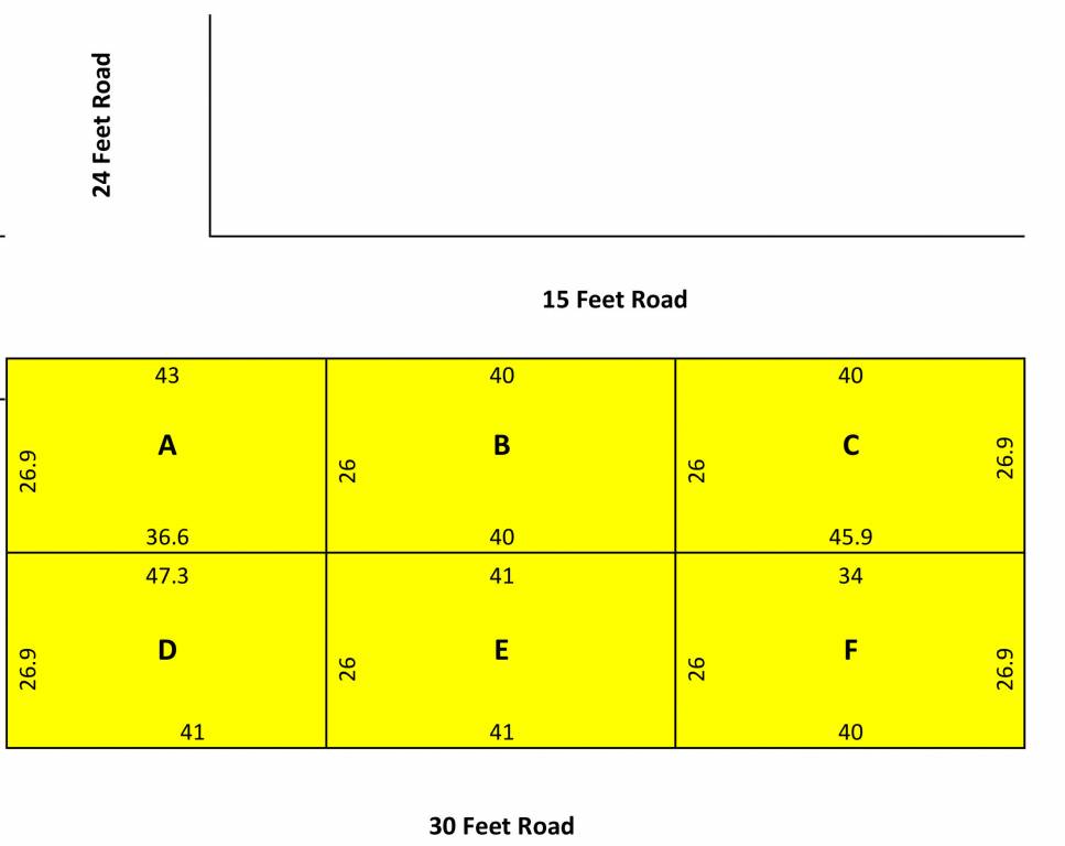  plots Layout Plan