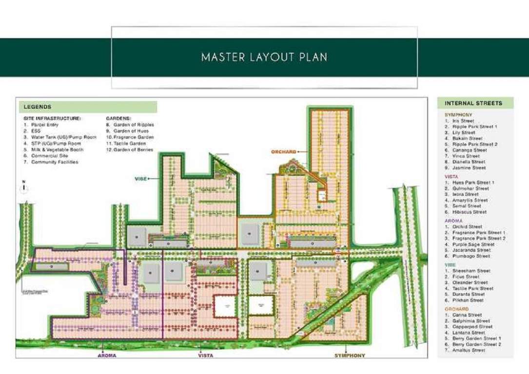  retreat orchard Master Plan