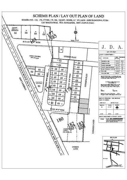 Master Plan dev-vihaan-villas Master Plan