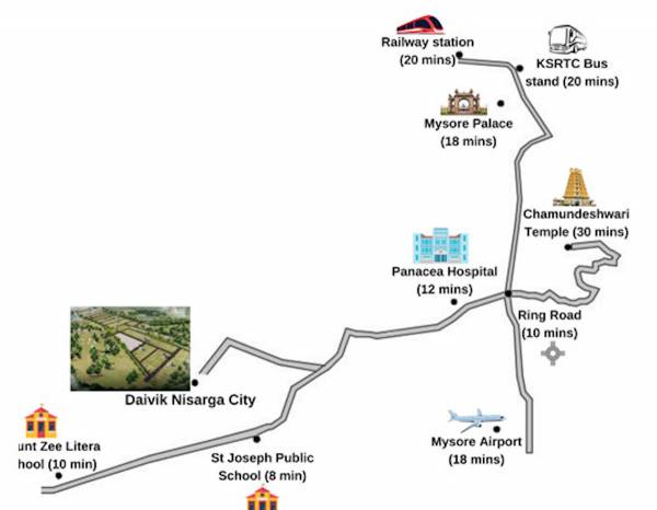 Location Plan nisarga-city Location Plan